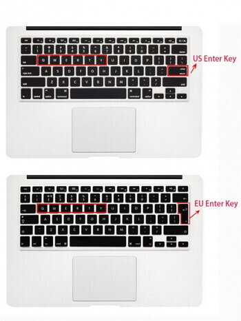 Silikónový ochranný obal na klávesnici EÚ verzia pre Apple MacBook Pro 14" (2023, M2 Pro, M2 ) - priehľadný